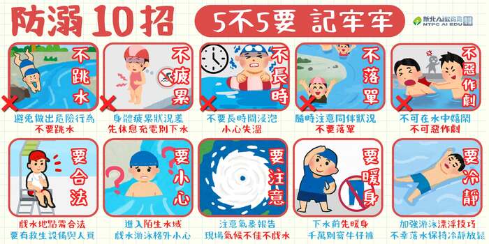 水域安全
