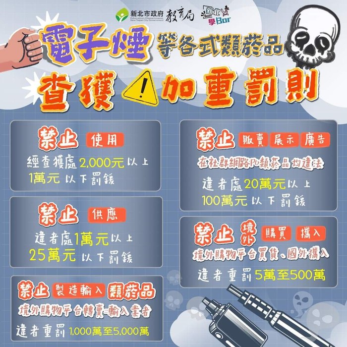 電子煙防治宣導2