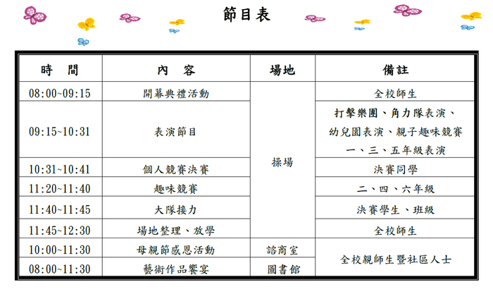 節目表