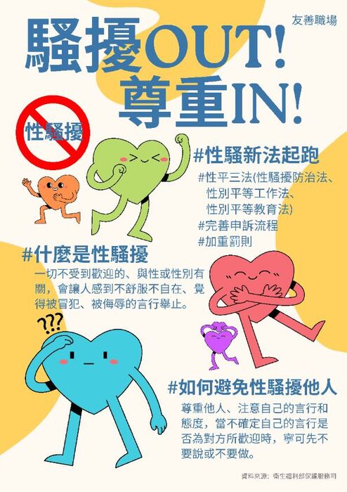 性騷擾防治宣導圖卡「騷擾OUT! 尊重IN!」-