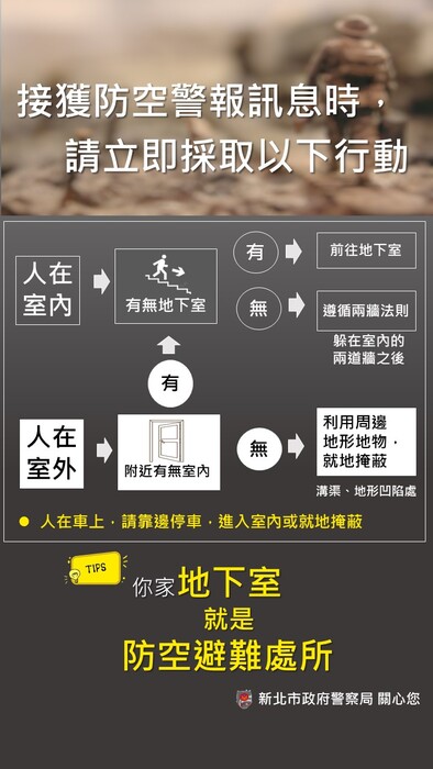 防空避難1圖片
